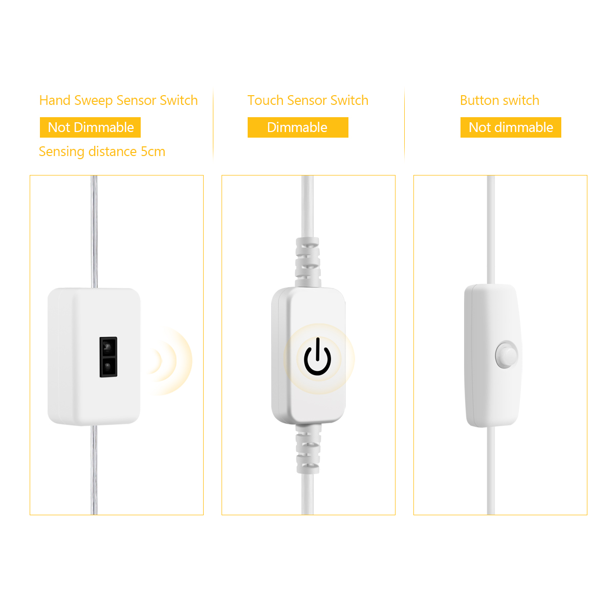 DC5V USB LED 캐비닛 조명 COB 스트립 핸드 - Kitchen Appliances Online 리뷰 및 가격