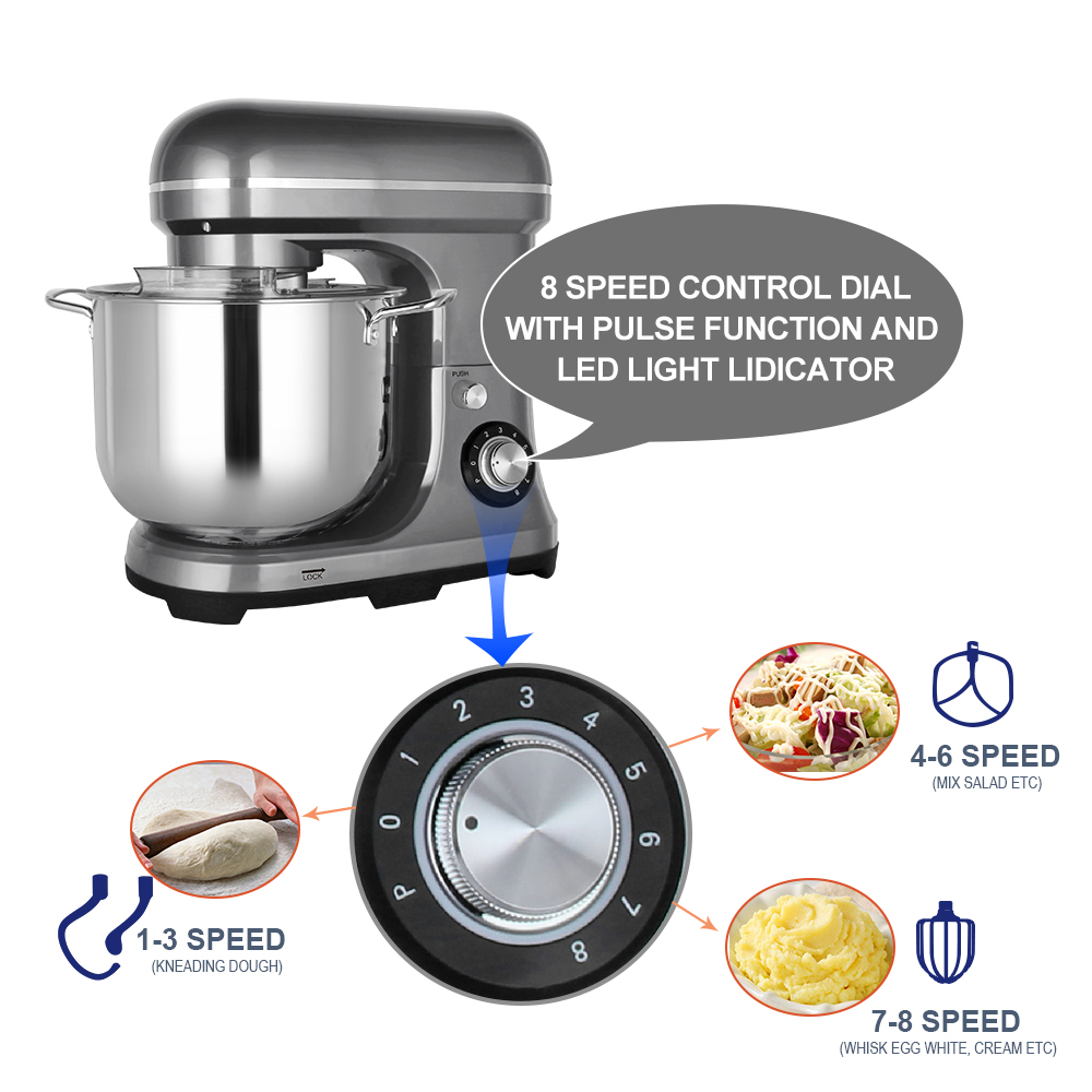 11L 2000W 대용량 강력 전기 믹서, 이중 반죽  - Kitchen Appliances For Home 리뷰 및 가격